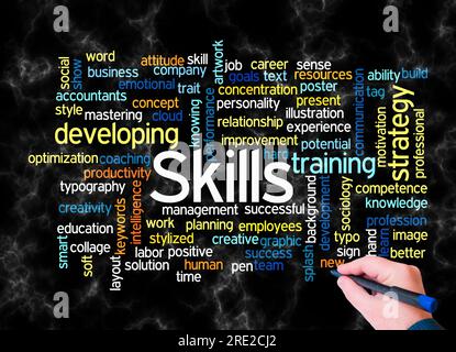 Word Cloud with SKILLS concept create with text only. Stock Photo