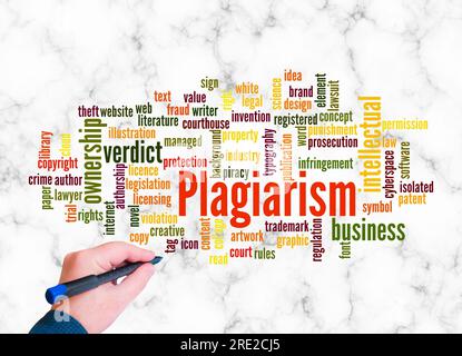 Word Cloud with PLAGIARISM concept create with text only. Stock Photo