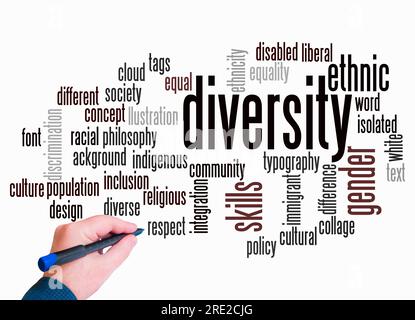 Word Cloud with DIVERSITY concept create with text only. Stock Photo