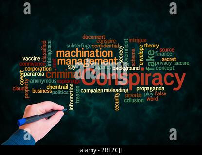 Word Cloud with CONSPIRACY concept create with text only. Stock Photo