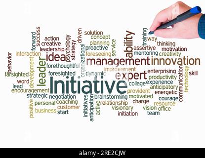 Word Cloud with INITIATIVE concept create with text only. Stock Photo