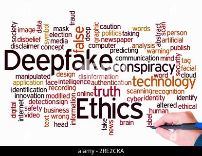 Word Cloud with DEEPFAKE ETHICS concept create with text only. Stock Photo