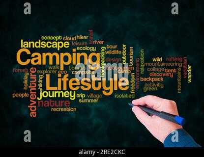 Word Cloud with CAMPING LIFESTYLE concept create with text only. Stock Photo