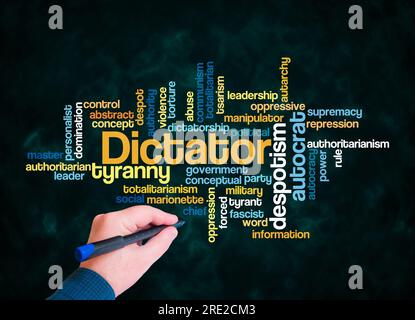 Word Cloud with DICTATOR concept create with text only. Stock Photo