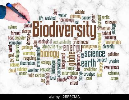 Word Cloud with BIODIVERSITY concept create with text only. Stock Photo