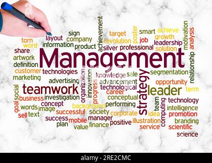 Word Cloud with MANAGEMENT concept create with text only. Stock Photo