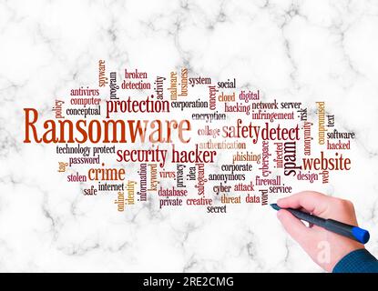 Word Cloud with RANSOMWARE concept create with text only. Stock Photo