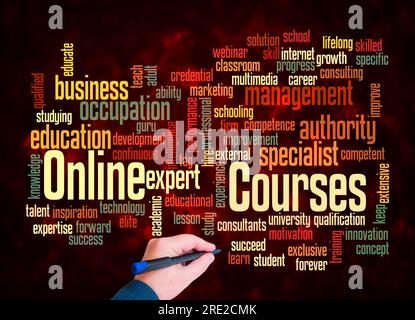 Word Cloud with ONLINE COURSES concept create with text only. Stock Photo