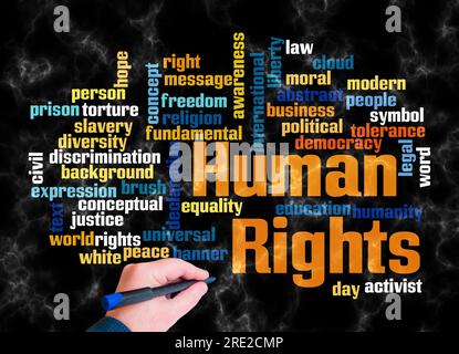 Word Cloud with HUMAN RIGHTS concept create with text only. Stock Photo