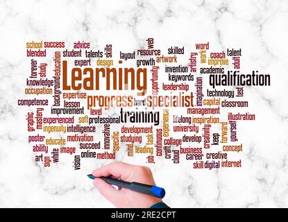 Word Cloud with LEARNING concept create with text only. Stock Photo