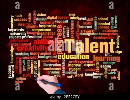 Word Cloud with TALENT concept create with text only. Stock Photo