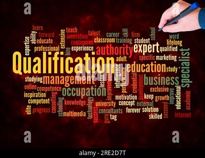 Word Cloud with QUALIFICATION concept create with text only. Stock Photo