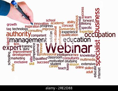 Word Cloud with WEBINAR concept create with text only. Stock Photo