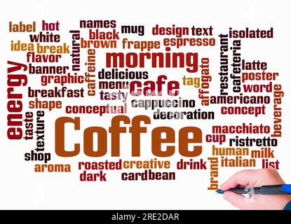 Word Cloud with COFFEE concept create with text only. Stock Photo