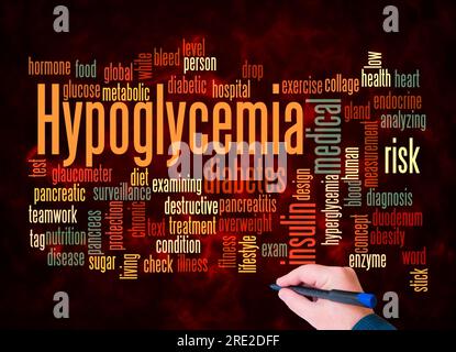 Word Cloud with HYPOGLYCEMIA concept create with text only. Stock Photo