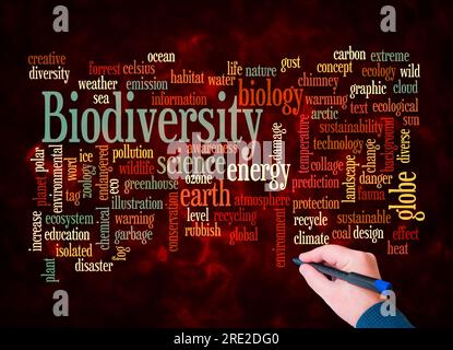 Word Cloud with BIODIVERSITY concept create with text only. Stock Photo