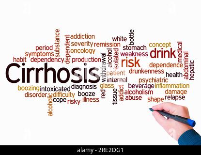 Word Cloud with CIRRHOSIS concept create with text only. Stock Photo