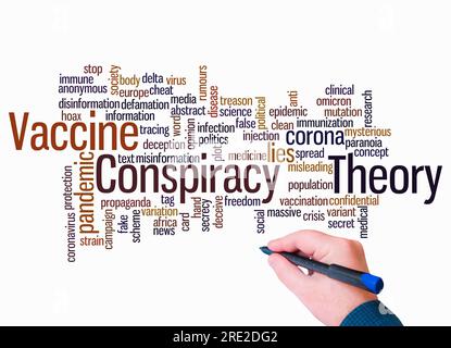 Word Cloud with VACCINE CONSPIRACY THEORY concept create with text only. Stock Photo