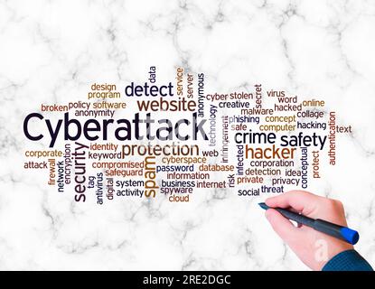 Word Cloud with CYBERATTACK concept create with text only. Stock Photo