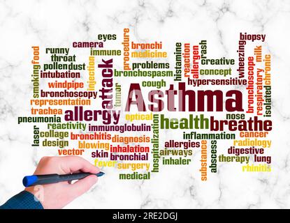 Word Cloud with ASTHMA concept create with text only. Stock Photo