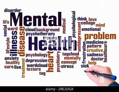 Word Cloud with MENTAL HEALTH concept create with text only. Stock Photo