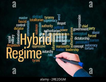 Word Cloud with HYBRID REGIME concept create with text only. Stock Photo