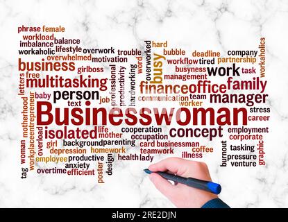 Word Cloud with BUSINESSWOMAN concept create with text only. Stock Photo