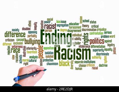 Word Cloud with ENDING RACISM concept create with text only. Stock Photo