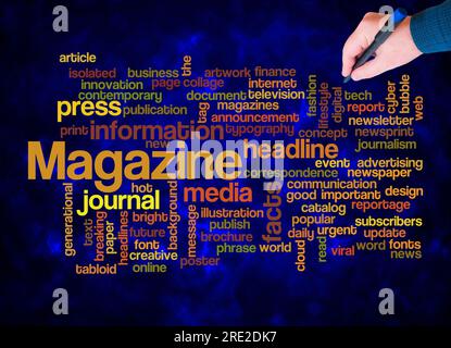Word Cloud with MAGAZINE concept create with text only. Stock Photo