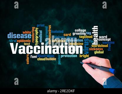 Word Cloud with VACCINATION concept create with text only. Stock Photo