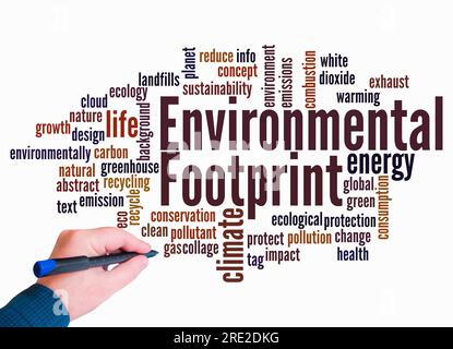 Word Cloud with ENVIRONMENTAL FOOTPRINT concept create with text only. Stock Photo