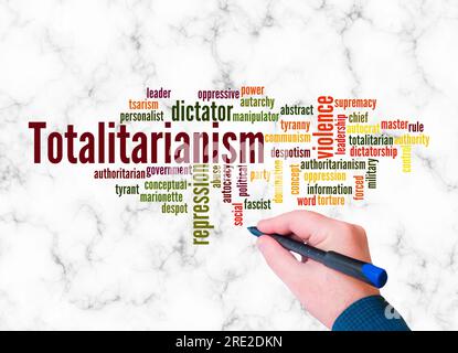 Word Cloud with TOTALITARIANISM concept create with text only. Stock Photo