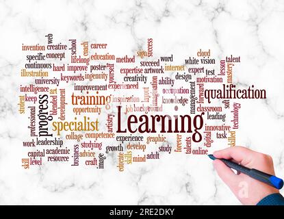 Word Cloud with LEARNING concept create with text only. Stock Photo