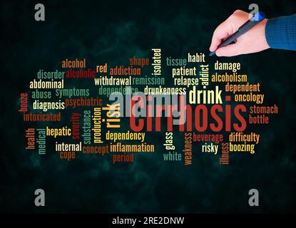 Word Cloud with CIRRHOSIS concept create with text only. Stock Photo