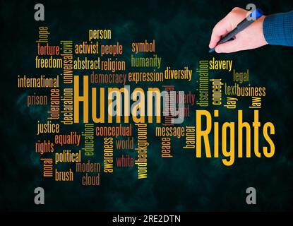 Word Cloud with HUMAN RIGHTS concept create with text only. Stock Photo