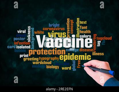 Word Cloud with VACCINE concept create with text only. Stock Photo