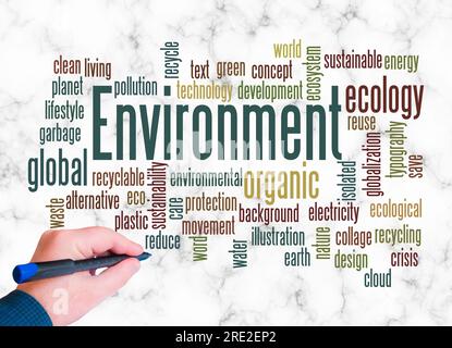 Word Cloud with ENVIRONMENT concept create with text only. Stock Photo