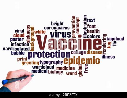 Word Cloud with VACCINE concept create with text only. Stock Photo