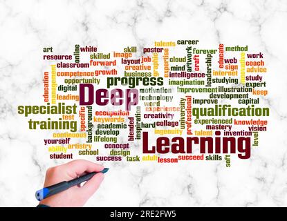 Word Cloud with DEEP LEARNING concept create with text only. Stock Photo