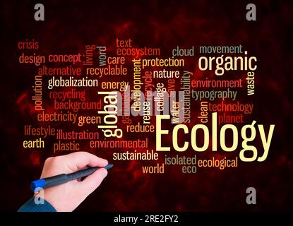 Word Cloud with ECOLOGY concept create with text only. Stock Photo