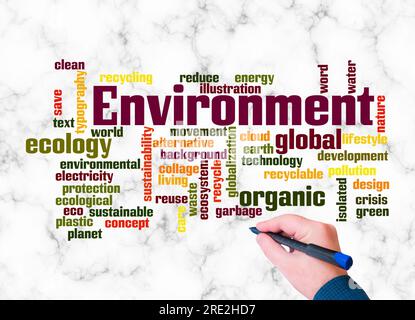 Word Cloud with ENVIRONMENT concept create with text only. Stock Photo