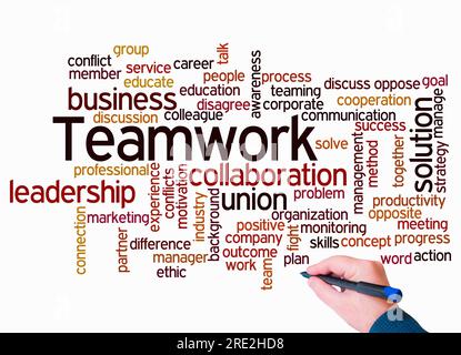 Word Cloud with TEAMWORK concept create with text only Stock Photo - Alamy