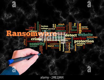 Investigation Word Ransom Word Cloud with RANSOMWARE concept create with text only Stock Photo ...