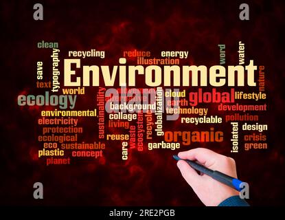 Word Cloud with ENVIRONMENT concept create with text only. Stock Photo