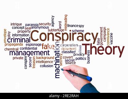 Word Cloud with CONSPIRACY THEORY concept create with text only. Stock Photo