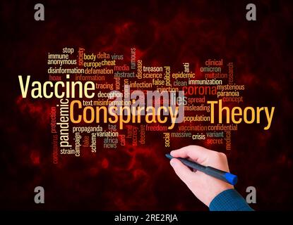 Word Cloud with VACCINE CONSPIRACY THEORY concept create with text only. Stock Photo