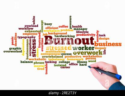 Word Cloud with BURNOUT concept create with text only. Stock Photo