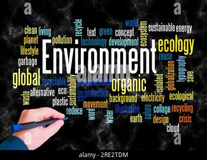 Word Cloud with ENVIRONMENT concept create with text only. Stock Photo