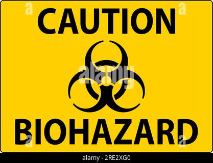 Biohazard Sign, Caution Biohazard Sign Stock Vector