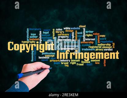 Word Cloud with COPYRIGHT INFRINGEMENT concept create with text only. Stock Photo